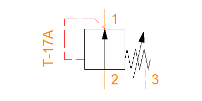 PRHR